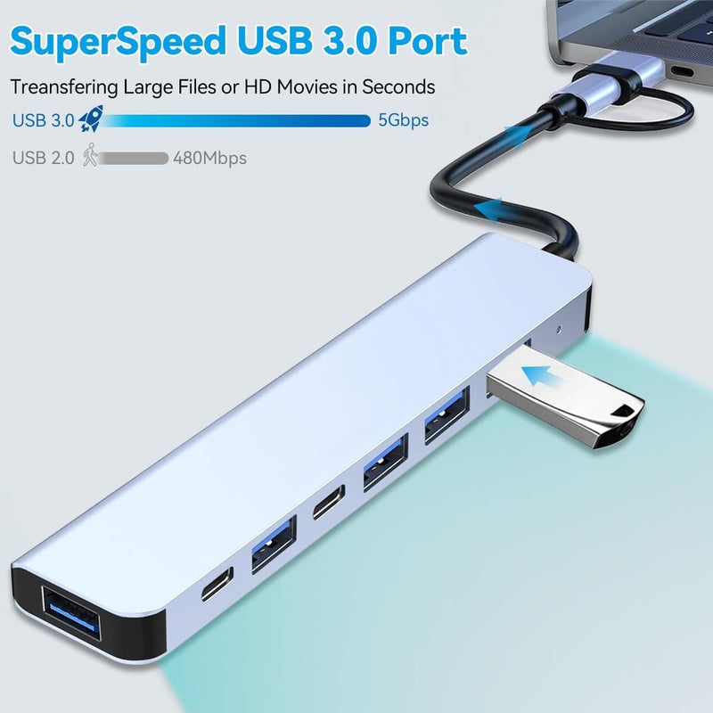 Herfair USB C Hub USB Hub Aluminum 7 in 1 USBC Dock with USB3.0 & USB2.0 Ports Extender Multiport Adapter for PC/Laptops/MacBook Pro/Air/iMac/iPad and More Devices - Image 3